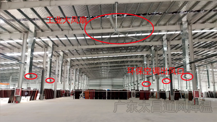 高大鐵皮廠環(huán)?？照{(diào)+工業(yè)大風.jpg