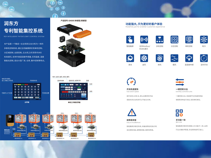 專利智能集控系統(tǒng).jpg